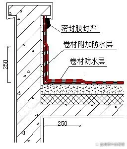 别墅屋面防水